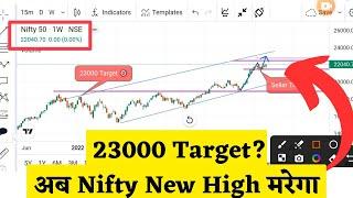 Nifty Prediction For Tomorrow 21 Feb||Nifty All Time High Trade||Live Market Analysis For Intraday