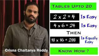 Learn to solve Tables in 5 Secs | Crisna Chaitanya Reddy | CREATE U app | Aptitude Unlimited