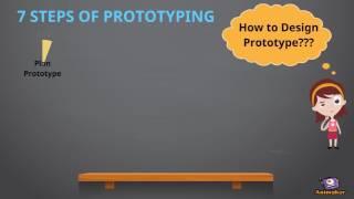 What is Prototyping?