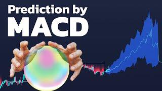 I Found a NEW Indicator That Perfectly PREDICTS the Future Based on MACD!