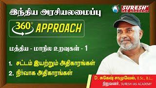 TNPSC | INDIAN POLITY | 360 Approach Centre State Relation English01 |  Suresh IAS Academy