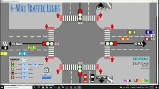 TIA Portal: 4-Way Traffic Light