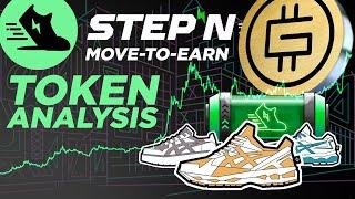 STEPN Move-To-Earn | $GMT Token Analysis