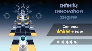 「Infinity Innovation Engine 2.0」 | Compass | Lvl.13 | Mint29_