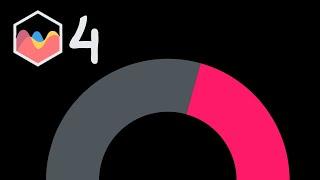 Create Circular Gauge Chart in Chart JS 4