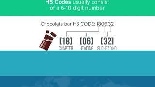 How to Find Your HS Code