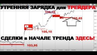 АКТУАЛЬНЫЙ ТРЕНД РЫНКА (РАЗБОР СДЕЛОК) 16.04.2024г.