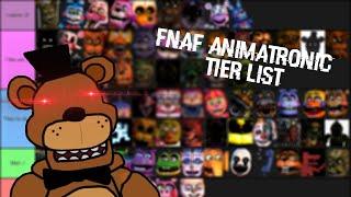 Making a FNaF Animatronic Tier List!