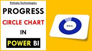 How to make Progress Circle Chart in Power BI