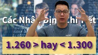 Thị trường chứng khoán Việt Nam ngày 7/3: Rung lắc mạnh sau chuỗi tăng điểm