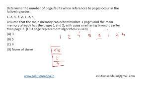 ISRO 2016 | OS | LRU PAGE REPLACEMENT | ISRO TEST SERIES | SOLUTIONS ADDA | EXPLAINED BY ISRO AIR-1