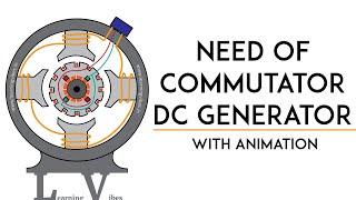 Commutator in dc machine | Need of commutator in dc generator | Role of commutator | Mruduraj