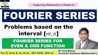 Fourier Series for Even and Odd Functions | Fourier Series Examples and Solutions on [ -π, π ]