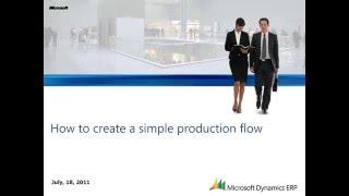 Microsoft Dynamics AX: How to Setup Lean Simple Production Flow and Activities