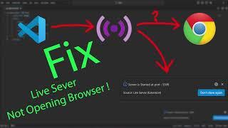 How To Fix Live Server Not Opening Browser In VS Code 2024