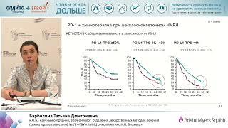 Выбор первой линии лечения при метастатическом НМРЛ без активирующих мутаций. Барболина Т.Д.