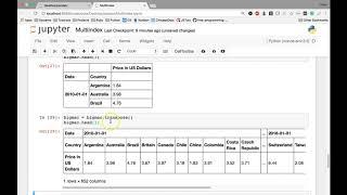 [7] MultiIndex - The  transpose Method and MultiIndex on Column Level