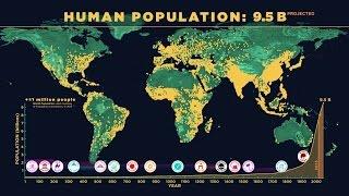 Популяция населения земли относительно времени и научного прогресса