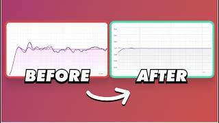 How To Measure & Apply Corrective EQ To Your Speakers