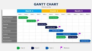 PowerPoint tutorial No 320 How to make Gantt Chart easily in PowerPoint