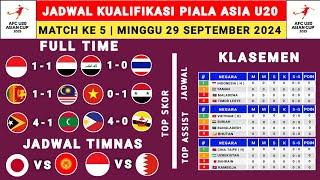 Hasil Kualifikasi Piala Asia U20 - Indonesia vs Yaman - Klasemen Kualifikasi Piala Asia U20