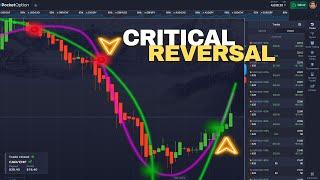 Binary Options Critical Reversal Strategy