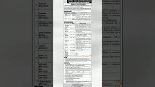 IslamabadNational Skills University Islamabad Teaching and Non-Teaching Jobs 2023 Last Date 1,8,2023