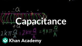 Capacitance | Circuits | Physics | Khan Academy