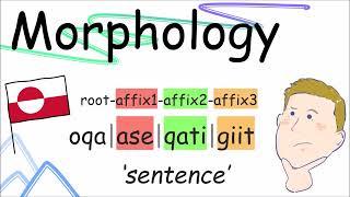 Greenlandic Grammar Part I - Morphology (Kalaallisut)