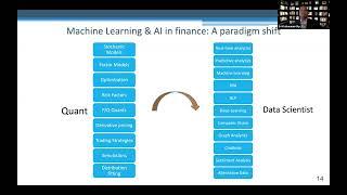 Machine Learning and AI: An Intuitive Introduction with Sri Krishnamurthy, CFA [Part 1]