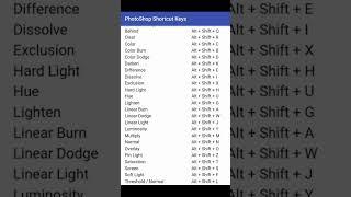 Photoshop Shortcut Keys/Photoshop Shortcut Keys /Photoshop All Shortcut Keys | #shorts #shortsfeed