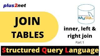 Joining tables Using SQL LEFT Join, RIGHT Join and Inner Join