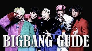 Very Helpful Unhelpful Guide to BigBang (2022)