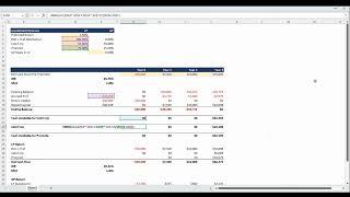 Understanding Waterfall Cash Flow Distributions (Real Estate, Private Equity, +) W. Free Excel Model