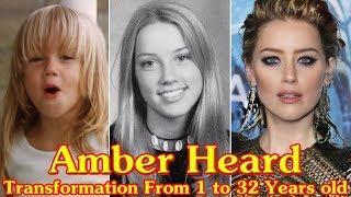 Amber Heard transformation From 1 to 32 Years old