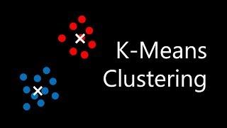 K-Means Clustering