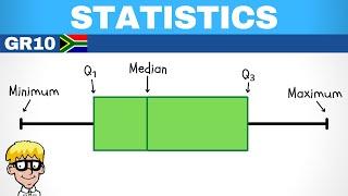 Statistics Grade 10: Box and whisker