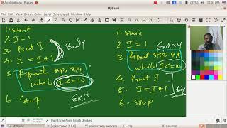 CA 1st Year Commerce | Entry Controlled Loop and Exit Controlled Loop