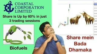 Coastal Corporation Share Analysis | Shrimps and Ethanol Industry | Stock News | Bio-fuels | Jan 22