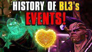 The WILD History of Events in Borderlands