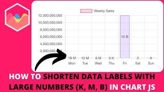 How to Shorten Data Labels with Large Numbers in Chart JS