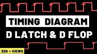 How to draw timing diagram for D Latch and D Flip-flop?