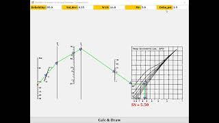 Pavement Structural Design - Structural Number