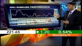 In Business- Oil & Gas: Analysts Positive, Stocks Subdued