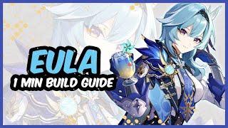 EULA | 1 Minute Build Guide | Genshin Impact 4.5