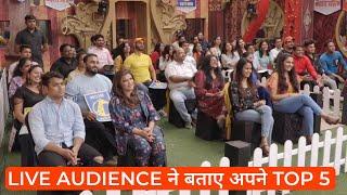 bigg boss 18 live audience gave shocking ranking to contestants top 5 contestants revealed