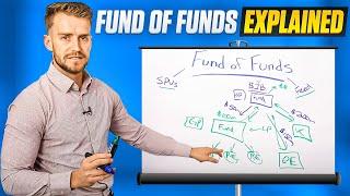What is a Fund of Funds? (2024)