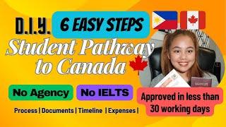 DIY STEP BY STEP Student Visa to Canada: Expenses, Documents, Timeline, Process| Philippines