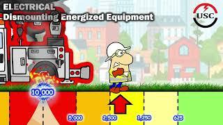 Dismounting Energized Equipment