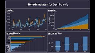 Tableau Tutorial - Style Templates